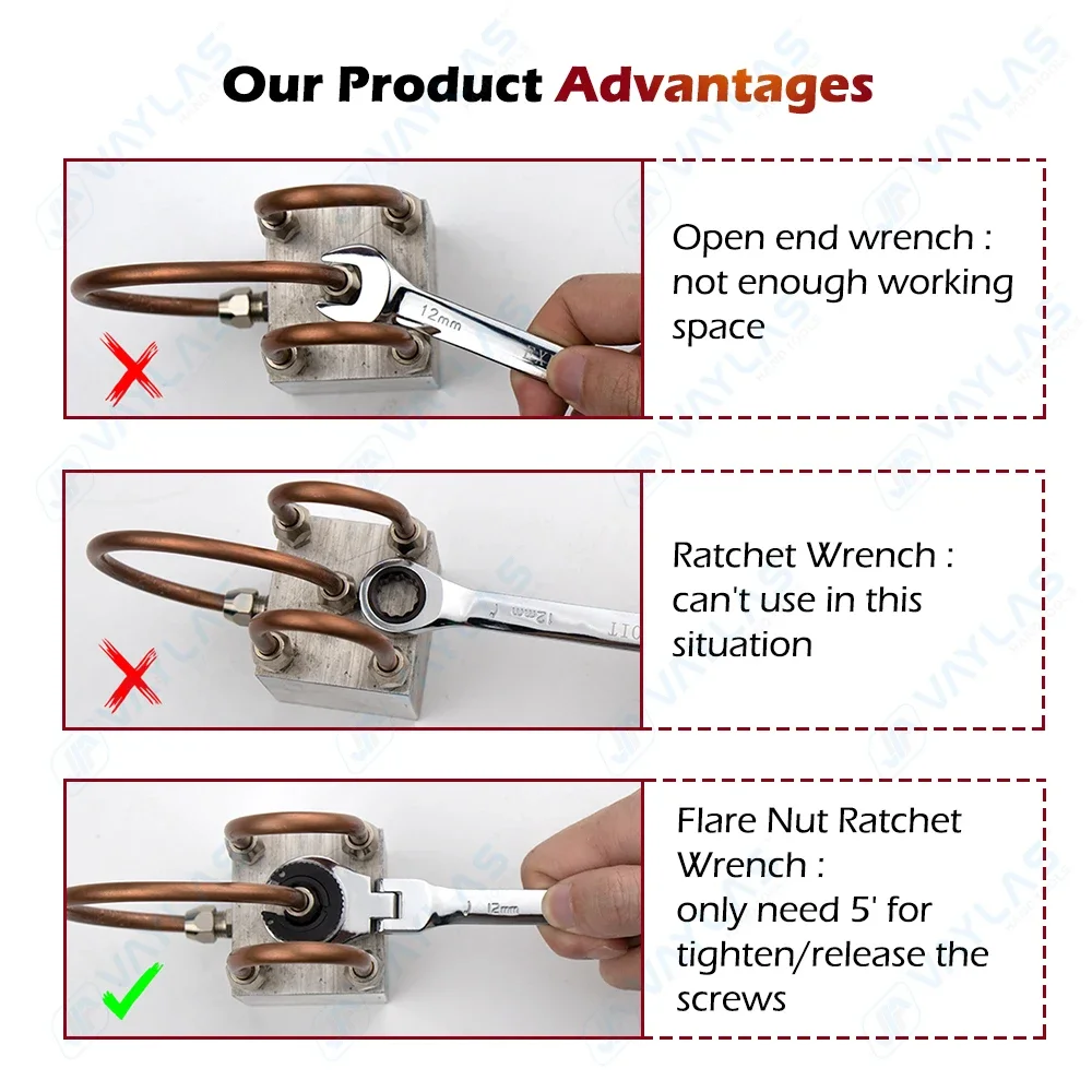 Chiave a cricchetto con dado s - Pipe Wrench Adjustable recensione e prezzo