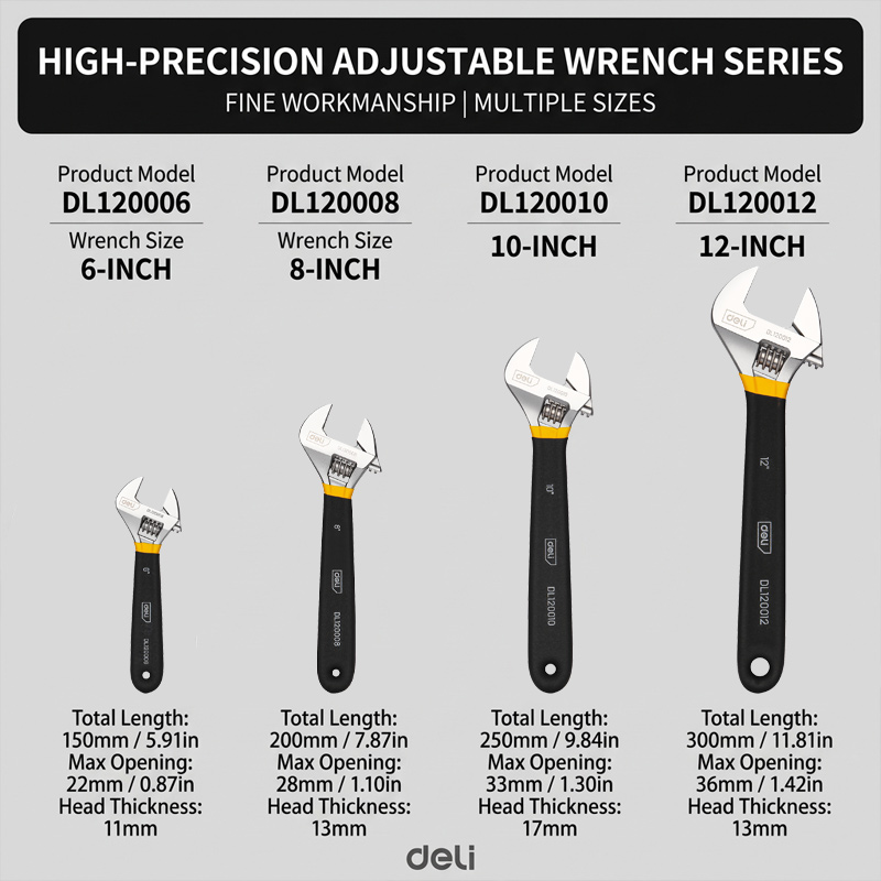 Chiave Regolabile da 6/8/10/12 - Pipe Wrench Adjustable recensione e prezzo